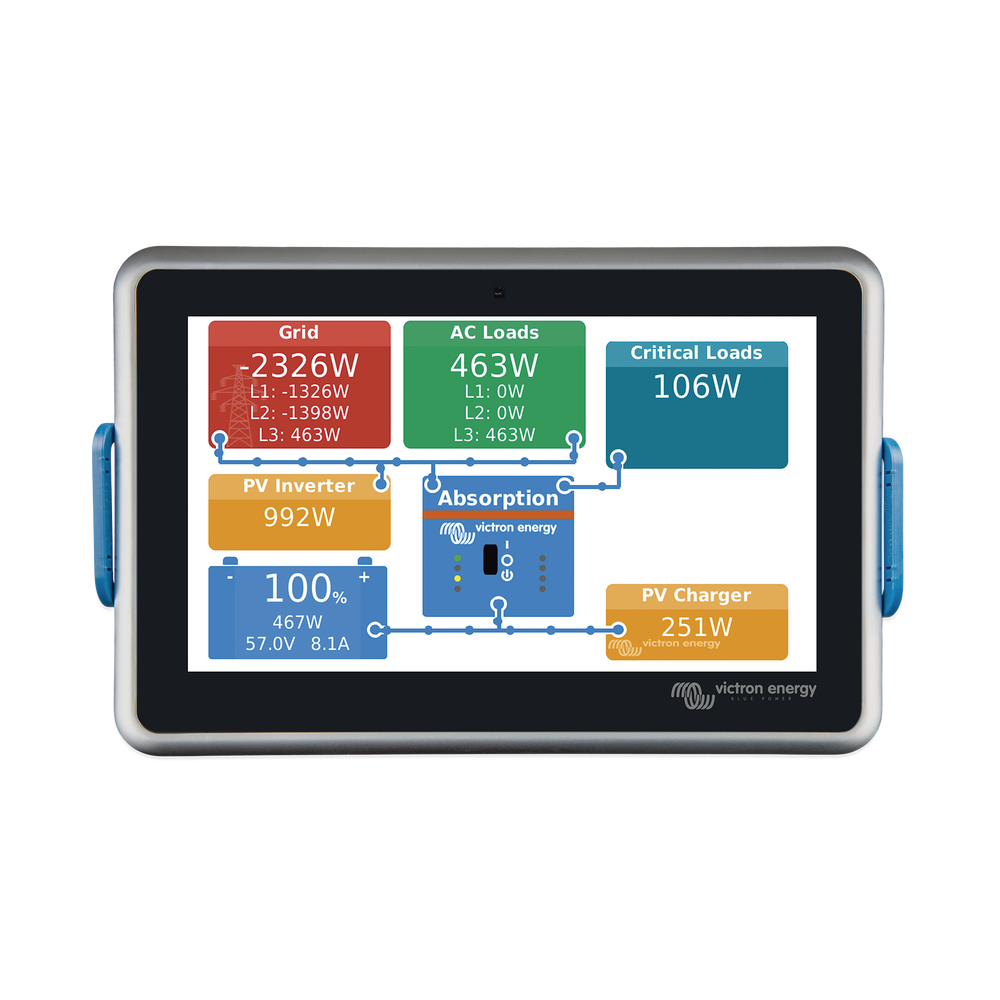 [EKRANOGX] Ekrano GX / Communications center / Remote Monitoring for Victron Systems VICTRON